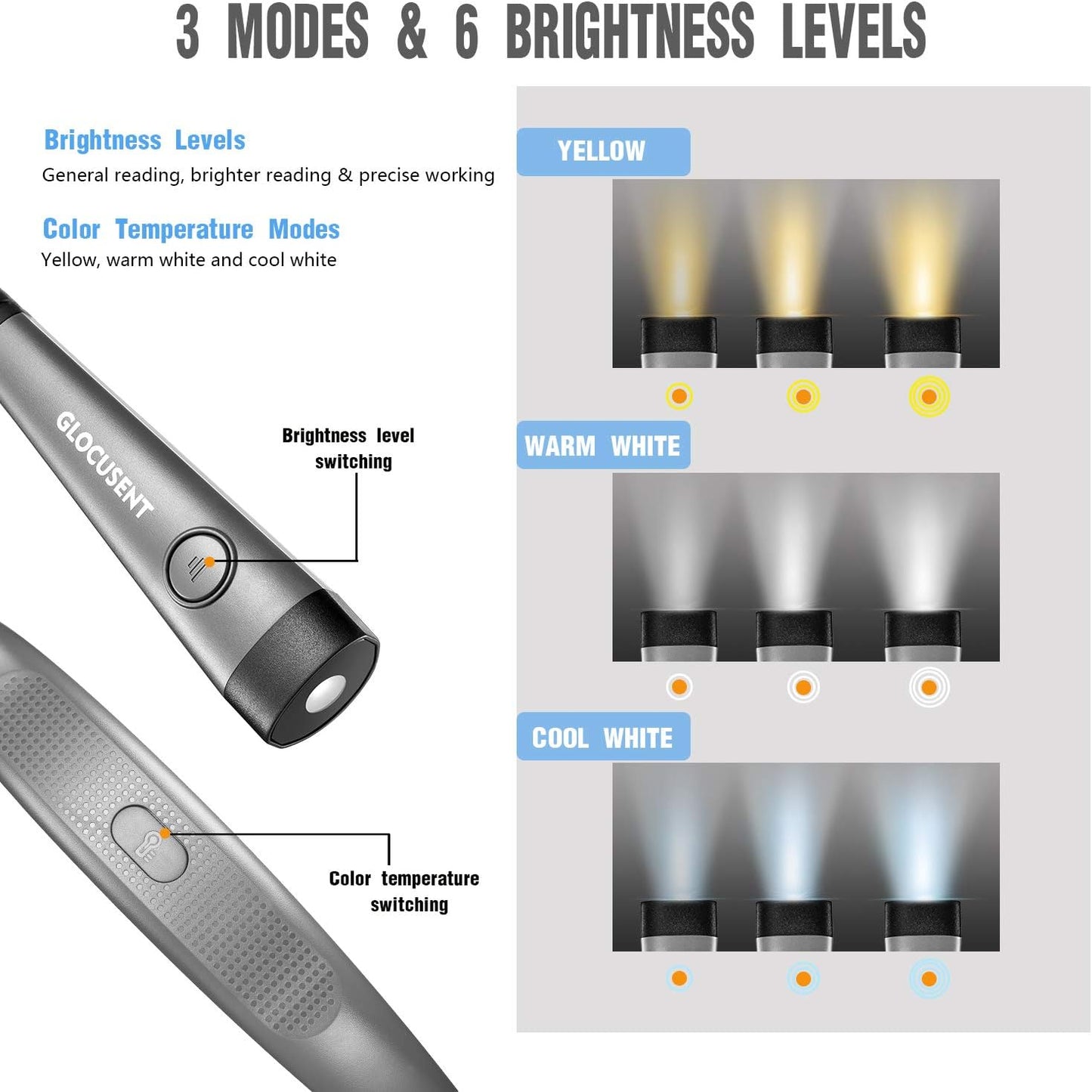 LED Neck Reading Light, Book Light for Reading in Bed, 3 Colours, 6 Brightness Levels, Bendable Arms, Rechargeable, Long Lasting, Perfect for Reading